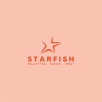 Starfish