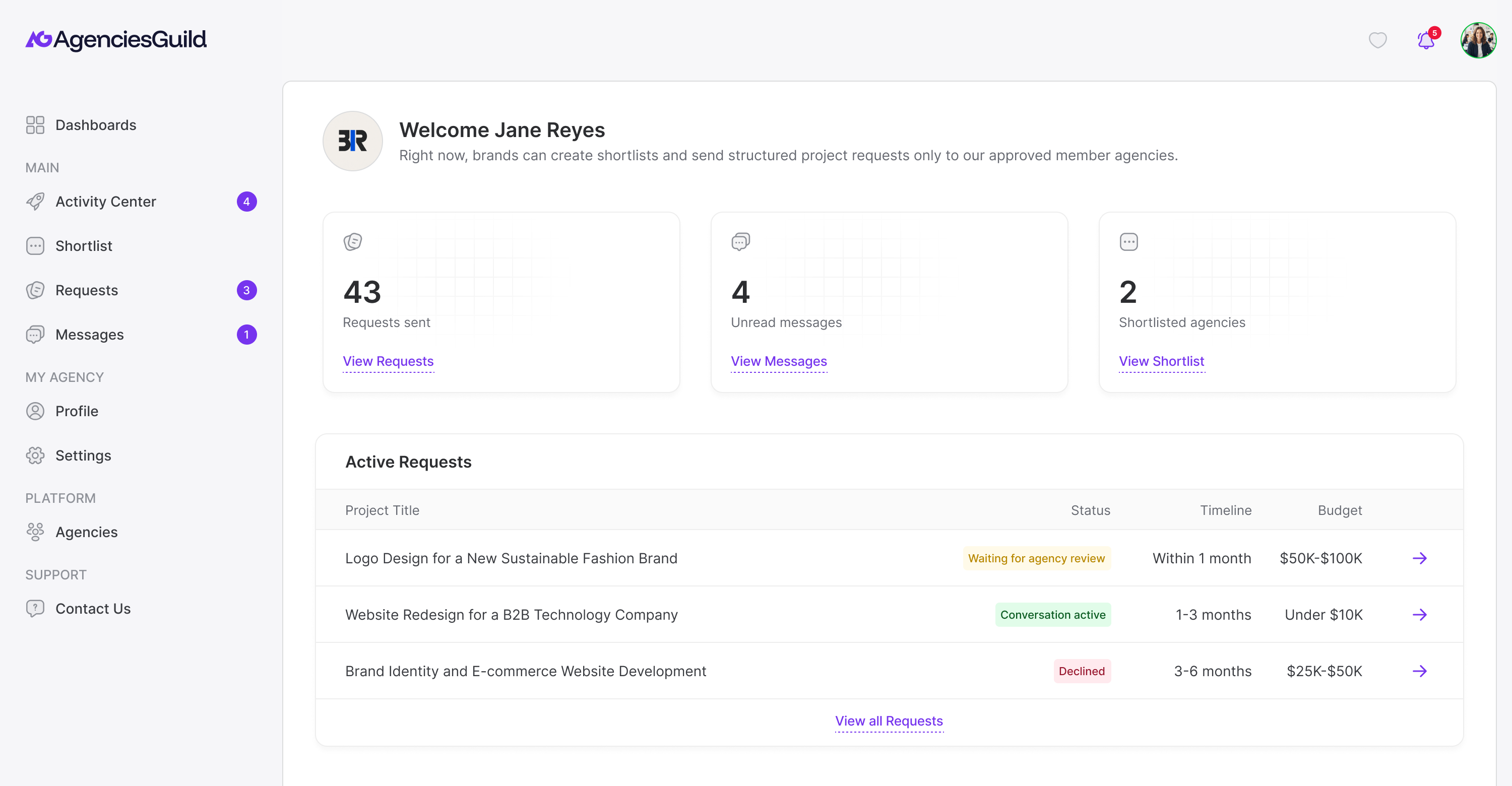 Find proven partners without paid rankings.